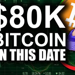 Bullish Case For Bitcoin (Watch For $80k BTC On This Date)