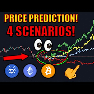 Crypto Investors MAJOR NEWS! (Price Prediction) Morgan Stanley Buys Bitcoin! Cardano 50k! Eth BOOST!