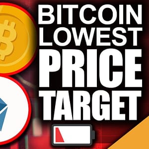 The Absolute Lowest Bitcoin Can Go!! (Worst Case For Crypto)