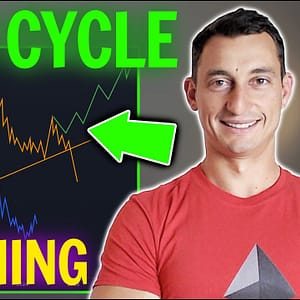 WHEN WILL BITCOIN & CRYPTO TOP? 🧐 4-YEAR CYCLE VS LENGTHENING | Bull Run Speculation 2022