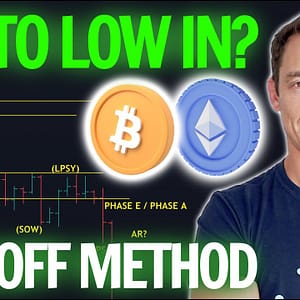 IS THE BITCOIN BOTTOM IN? SAFE TO BUY MORE CRYPTO? WYCKOFF METHOD
