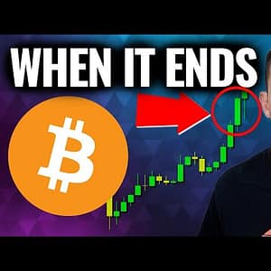 Bitcoin SELL OFF: How Long Is The Bear Market Rally? (Time Analysis)