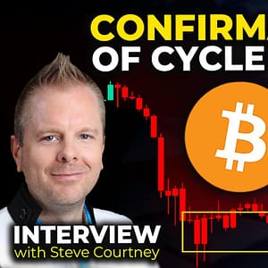 Pro Bitcoin Trader Reveals More Signs of a Bitcoin Low! | Interview with @Crypto Crew University