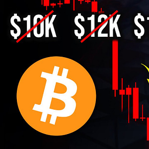 Can USD & SP500 Trigger a $14K Bitcoin Low? Crypto Low Realistic Scenario & Preparation (Updated)