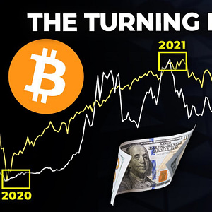How Can Bitcoin Be SO BULLISH With Recession Ahead? Crypto Prediction 2023