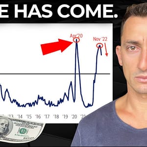 SP500 is Repeating a Recession Indicator from 2009 & 2020 Crashes | Bitcoin Reaching Turning Point