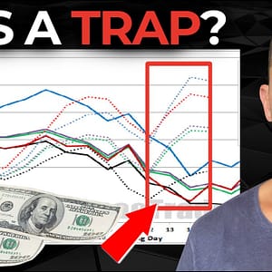 Smart Money is Signalling A MASSIVE TRAP Coming for SP500 & Bitcoin  | Investors Missing The Signal