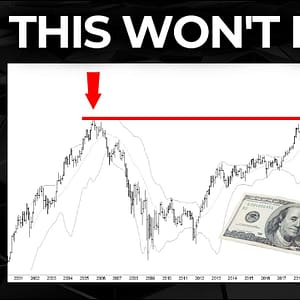 This is NOT Supposed to Happen in a Recession! | Major Indicators are Predicting Pain, SP500 Bitcoin