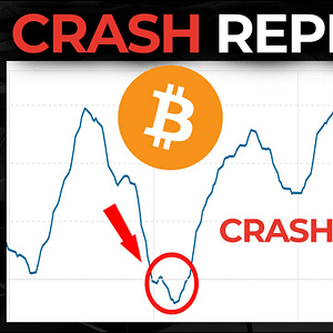 Bitcoin: History Is Repeating The EXACT Playbook When SP500 Crashed in 2008.