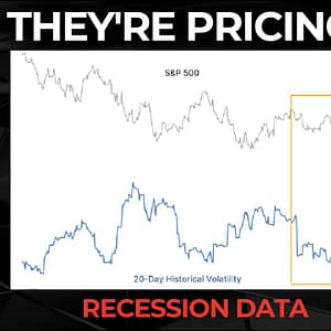 Bitcoin & SP500 Investors Are Pricing in a Recession | It’s About to Get Very Painful For The Masses