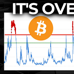 Late Bitcoin Investors Are Getting WIPED OUT with This Bullish SP500 Move. | What About Crypto?