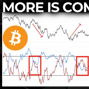 Caution: Bitcoin Rally On The Brink of Capitulating | This is Not What Crypto Investors Want To See.