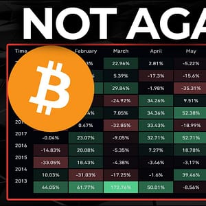 What's Next for Bitcoin? Price & Volatility Forecast for June: Historic Data & Crypto Cycle Analysis
