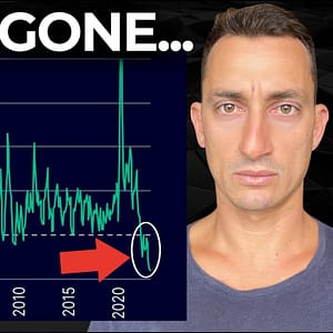 Bitcoin & SP500 Liquidity Crisis: What The Experts AREN’T Telling You (M2 Money Supply Explained)