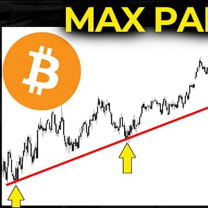 Oversold Markets are Setting Bitcoin Investors Up for More Max Pain