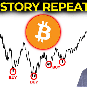 Bitcoin Pump: Trader UNCERTAINTY is Triggering A Massive BUY Signal!
