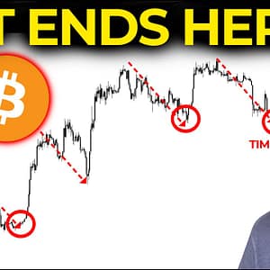 CAUTION: This Bitcoin Time Indicator PREDICTED The Last 3 BIG Moves for Crypto (It's Running OUT!)