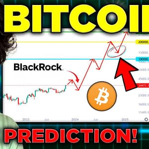 Exact Bitcoin Price after BlackRock ETF (save this video)