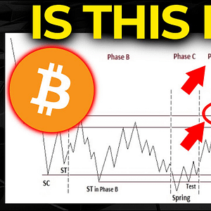 Bitcoin is Pumping but is it Accumulation or Distribution? Wyckoff Schematic