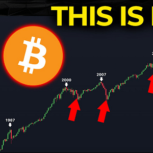 Bitcoin & SP500 Warning: This Pattern Has ALWAYS Preceded The Biggest Collapses in History