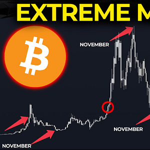 Caution: Is Bitcoin About to REPEAT its Ugly History in November? Crypto Cycles
