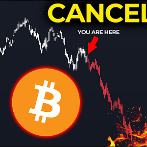 Recession CANCELLED: Bitcoin, SP500 & Real Estate Are Preparing To Hit A NEW ATH (Not Clickbait)