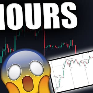 WARNING! HUGE BITCOIN MOVE IN THE NEXT 12 HOURS! [Most traders are wrong.....]