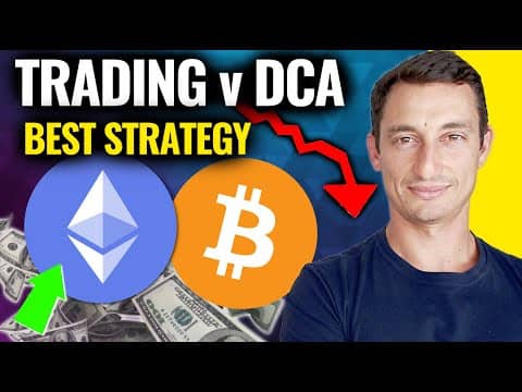 Bitcoin Price TRAP Confirmed: Crypto Trading (Minimise Risk)