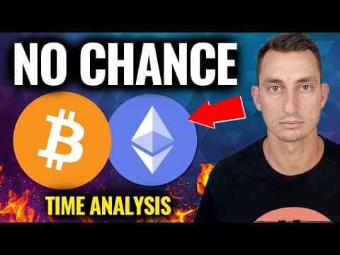 Important Bitcoin: No Chance of ATH for Crypto in 2022 (Time Analysis)