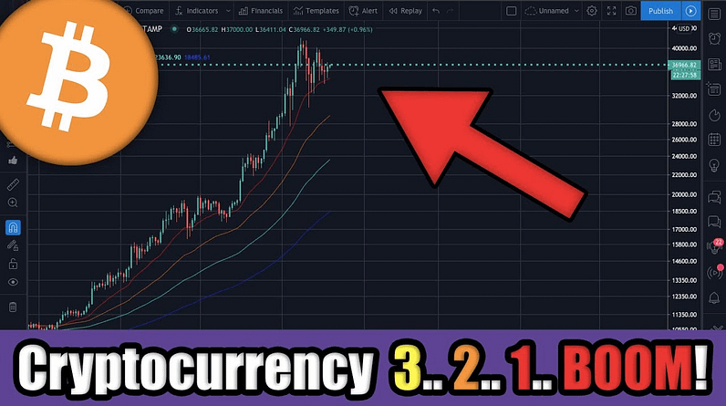 Cryptocurrency Breakout in 3.. 2.. 1.. BOOM! | Big Things Are Happening in January 2021 [Livestream]