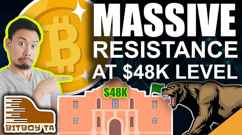 MASSIVE $48K Resistance from Bitcoin Bulls! (Bears Continue to Fight Key Levels)