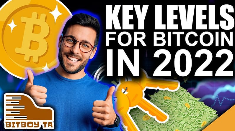 Key Levels For Bitcoin (Best Dates To Watch for 2022)