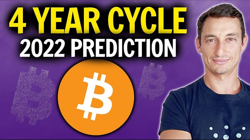 Bitcoin 4 Year Cycle Prediction: When Will Bitcoin Bottom?