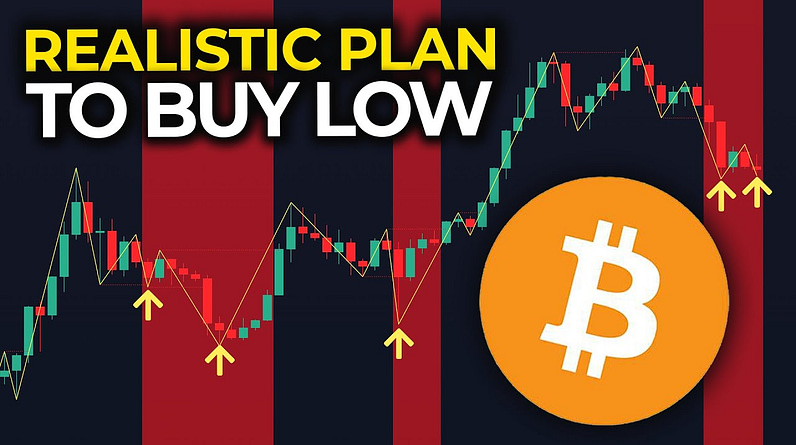 Realistic Plan to Buy The Bitcoin Bottom (When to Buy Crypto)