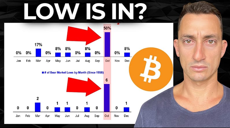The REAL Reason Why Smart Money Is Calling For A Market CRASH While Bitcoin & SP500 Are Going Up!