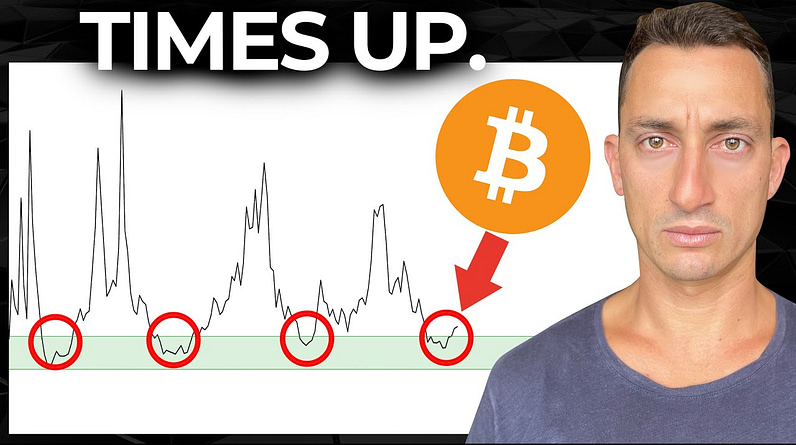 TOO LATE: One of The Last Bitcoin Buy Signals Has Run Out. Only Happens Once Every 3 Years in Crypto