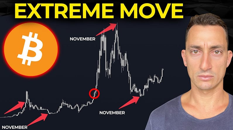 Caution: Is Bitcoin About to REPEAT its Ugly History in November? Crypto Cycles
